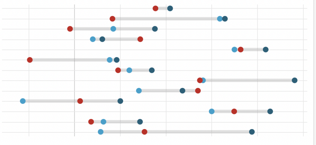 an-expanding-crossbench-and-the-chances-of-a-hung-parliament-the